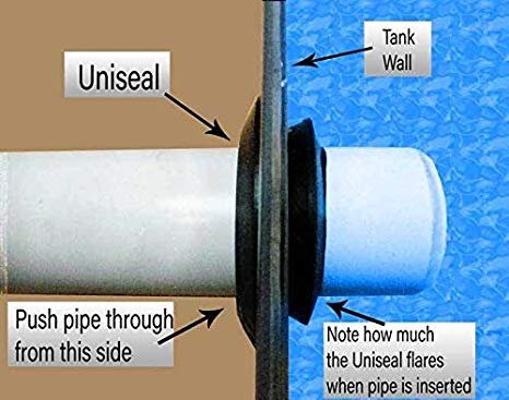 uniseal fitting for aquaponics